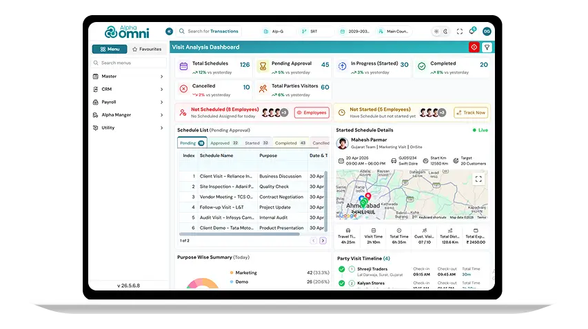 Alpha Omni CRM Software for Customer Relationship Management India